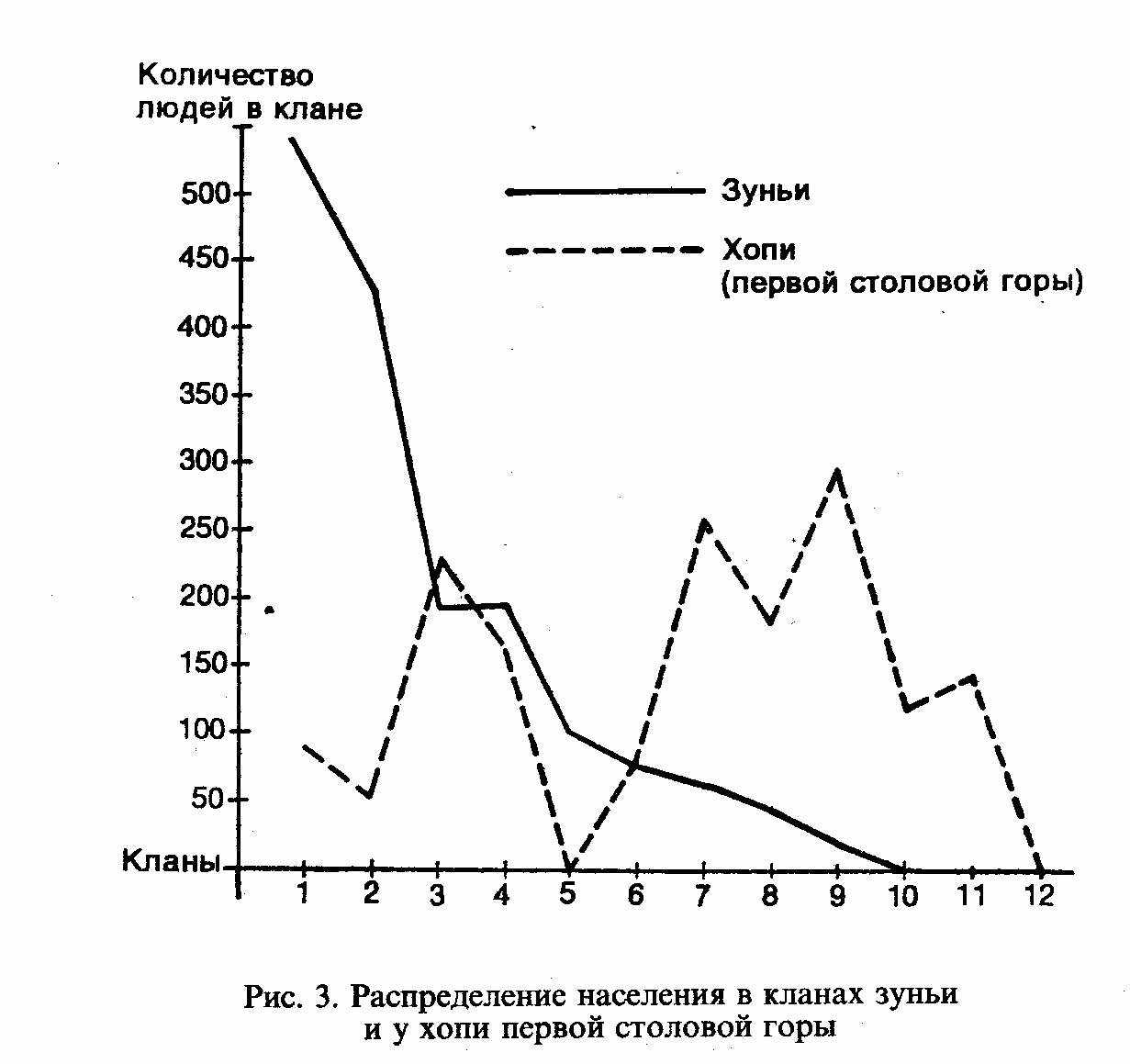 Библиотечный комплекс