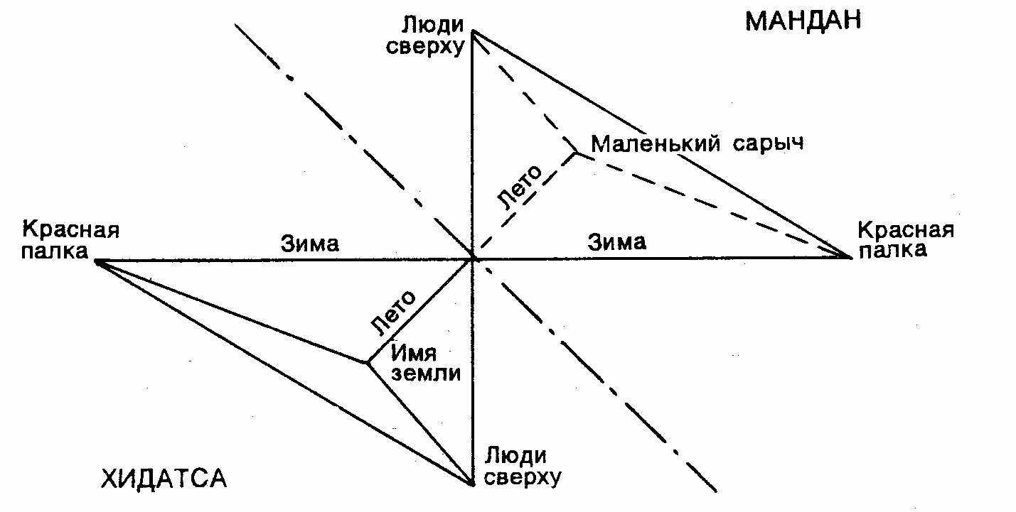 Библиотечный комплекс