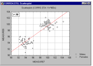 ��������� ���������