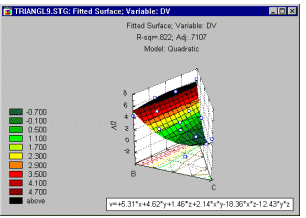 Тернарная карта линий