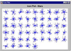 Пиктографик звезд