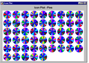 Пиктографики круговых диаграмм